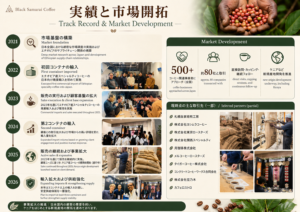 2026|コンテナ規模の拡大と安定供給体制の強化 コンテナ単位の供給、在庫管理、物流体制の強化を象徴する写真